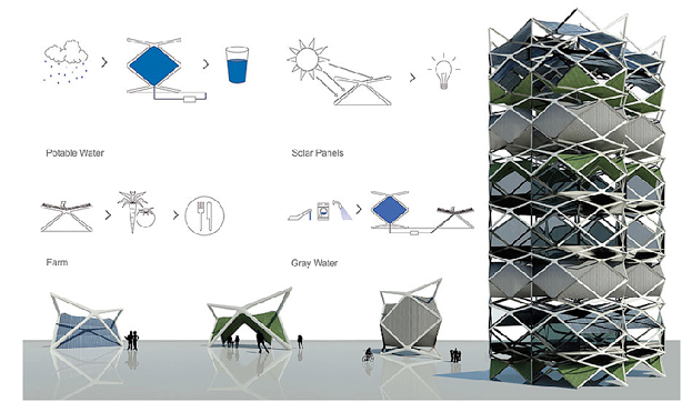 verical_tower_diagram